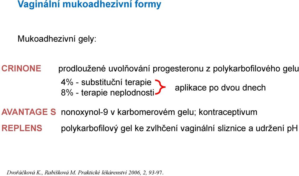 AVANTAGE S nonoxynol-9 v karbomerovém gelu; kontraceptivum REPLENS polykarbofilový gel ke