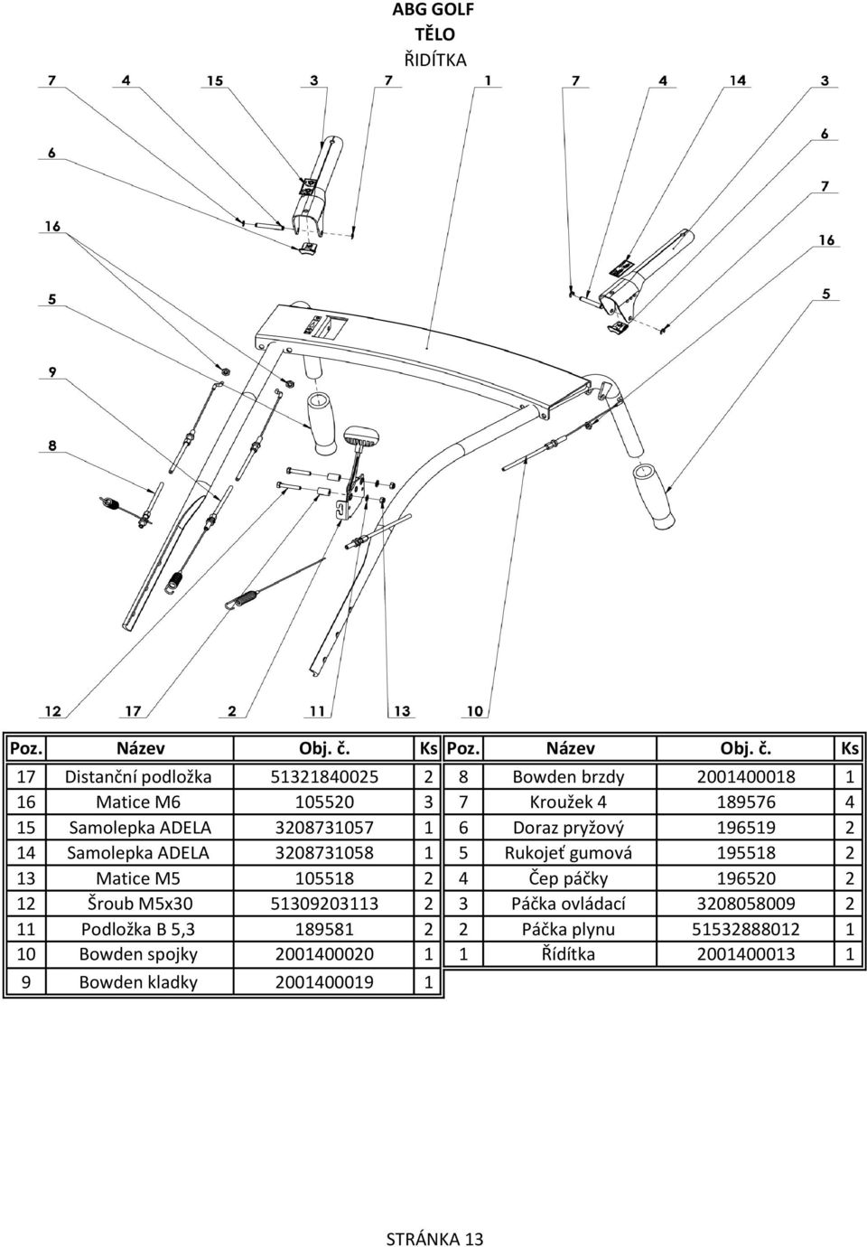 13 Matice M5 105518 2 4 Čep páčky 196520 2 12 Šroub M5x30 51309203113 2 3 Páčka ovládací 3208058009 2 11 Podložka B 5,3