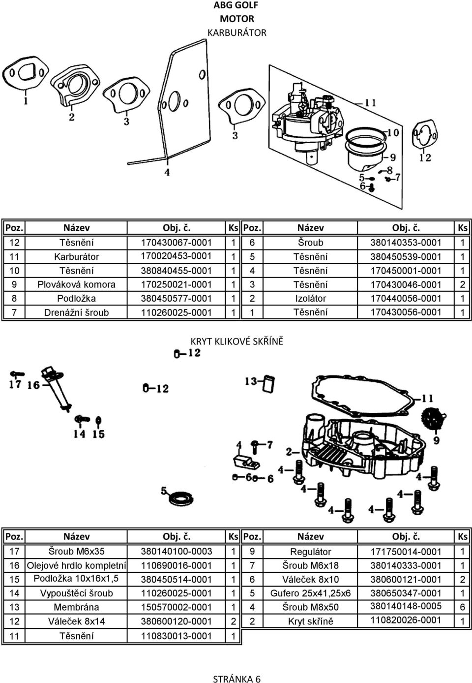 17 Šroub M6x35 380140100-0003 1 9 Regulátor 171750014-0001 1 16 Olejové hrdlo kompletní 110690016-0001 1 7 Šroub M6x18 380140333-0001 1 15 Podložka 10x16x1,5 380450514-0001 1 6 Váleček 8x10