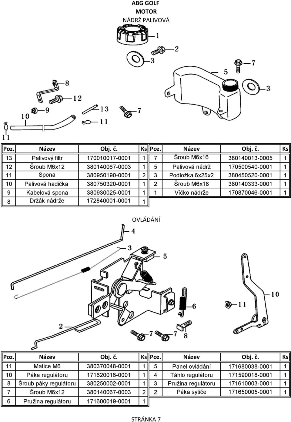 170870046-0001 1 8 Držák nádrže 172840001-0001 1 OVLÁDÁNÍ 11 Matice M6 380370048-0001 1 5 Panel ovládání 171680038-0001 1 10 Páka regulátoru 171620016-0001 1 4 Táhlo regulátoru