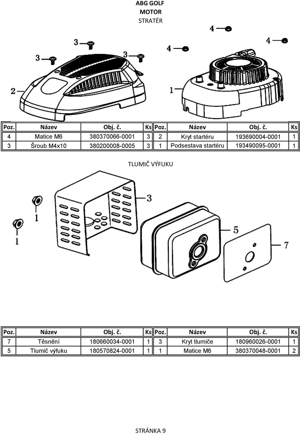 193490095-0001 1 TLUMIČ VÝFUKU 7 Těsnění 180660034-0001 1 3 Kryt tlumiče
