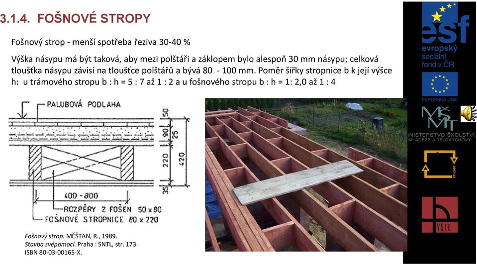 záklopem bylo alespoň 30 mm násypu; celková tloušťka násypu závisí na tloušťce polštářů a bývá 80-100 mm.