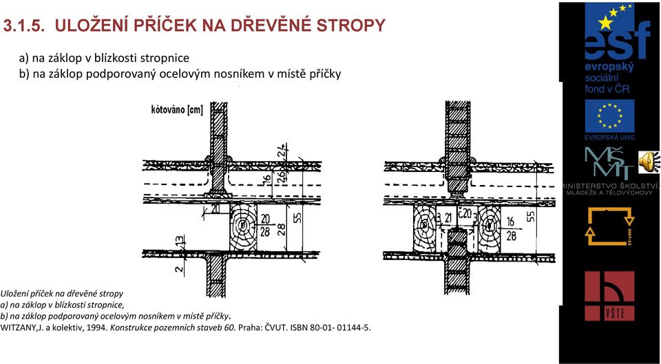 podporovaný ocelovým nosníkem v místě příčky Uložení příček na dřevěné stropy a) na