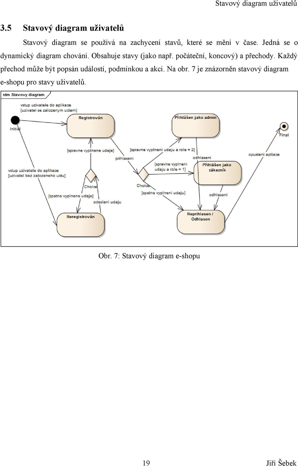 čase. Jedná se o dynamický diagram chování. Obsahuje stavy (jako např.