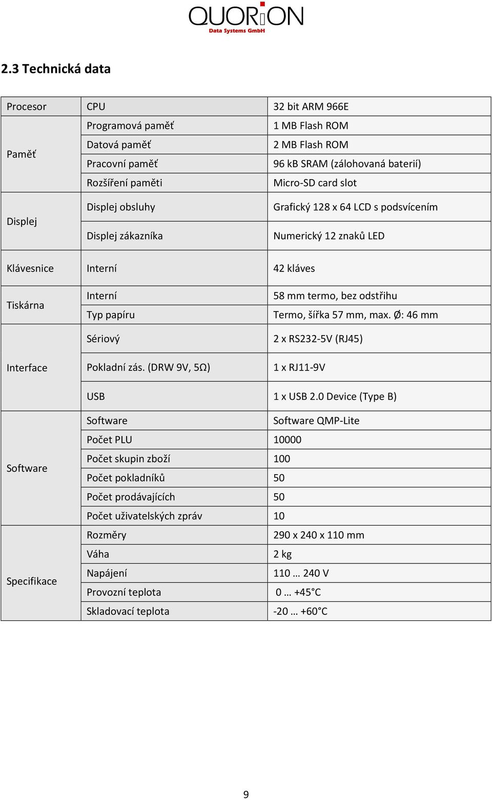 (DRW 9V, 5Ω) 58 mm termo, bez odstřihu Termo, šířka 57 mm, max. Ø: 46 mm 2 x RS232-5V (RJ45) 1 x RJ11-9V USB 1 x USB 2.