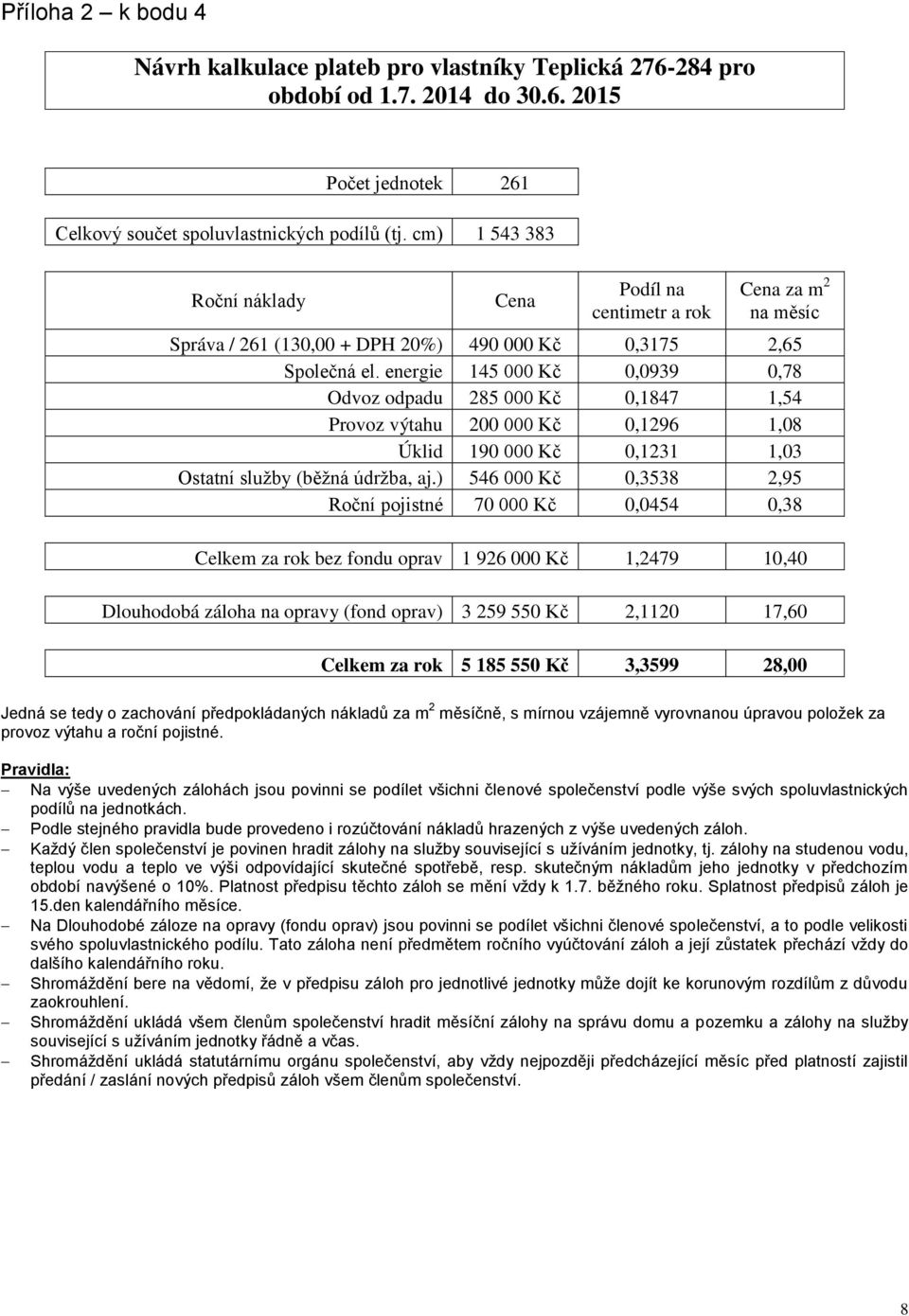 energie 145 000 Kč 0,0939 0,78 Odvoz odpadu 285 000 Kč 0,1847 1,54 Provoz výtahu 200 000 Kč 0,1296 1,08 Úklid 190 000 Kč 0,1231 1,03 Ostatní služby (běžná údržba, aj.