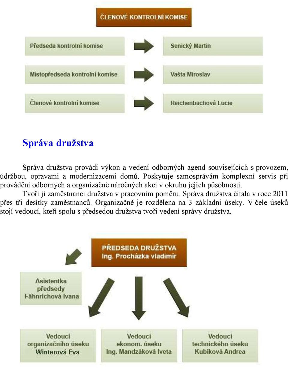 Poskytuje samosprávám komplexní servis při provádění odborných a organizačně náročných akcí v okruhu jejich působnosti.