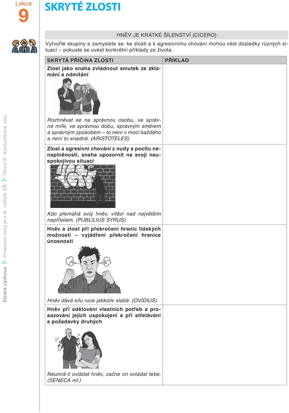 ročník ZŠ Téma 2: Komunikace citů Rozhněvat se na správnou osobu, ve správné míře, ve správnou dobu, správným směrem a správným způsobem to není v moci každého a není to snadné.