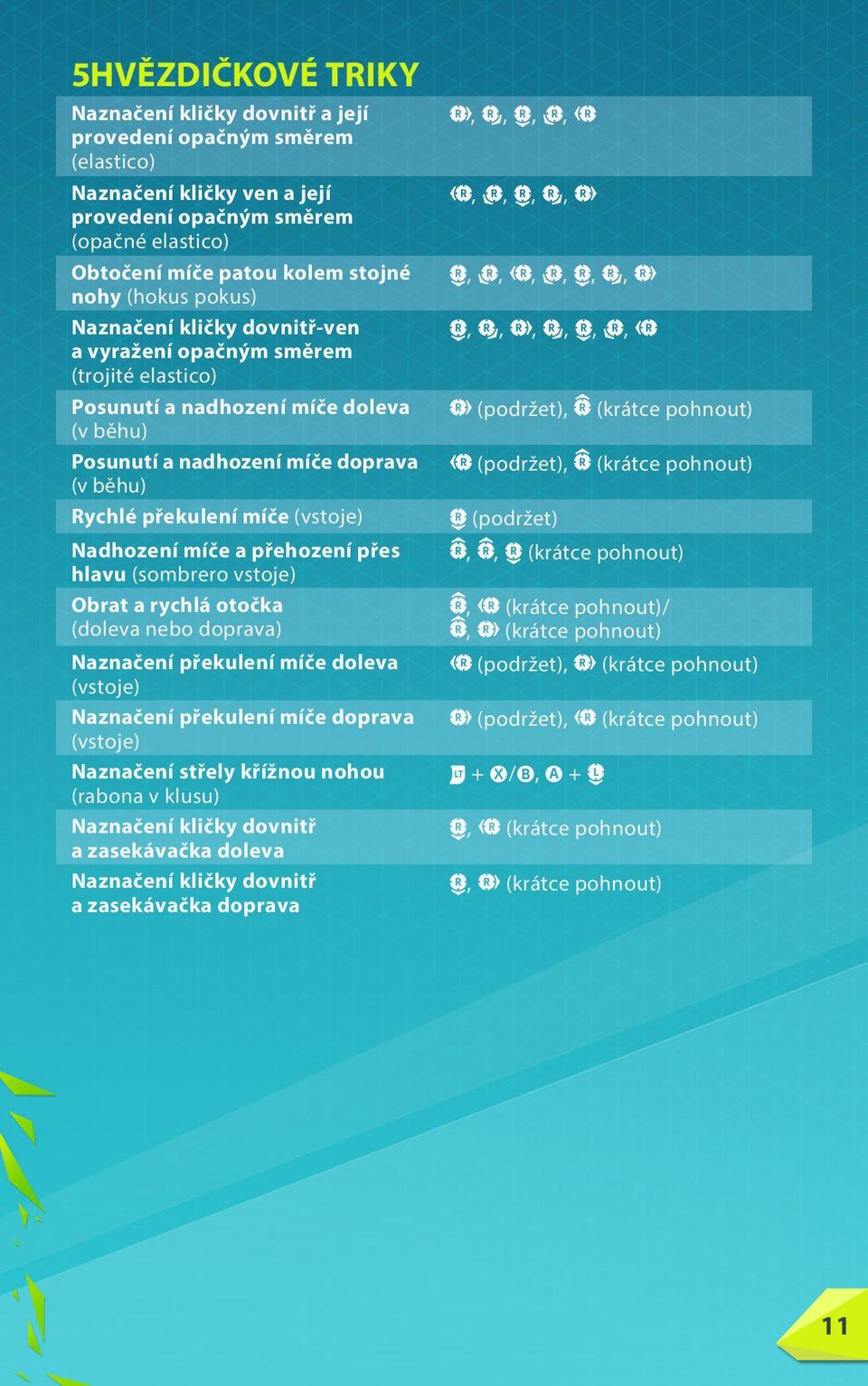 (vstoje) Nadhození míče a přehození přes hlavu (sombrero vstoje) Obrat a rychlá otočka (doleva nebo doprava) Naznačení překulení míče doleva (vstoje) Naznačení překulení míče doprava (vstoje)