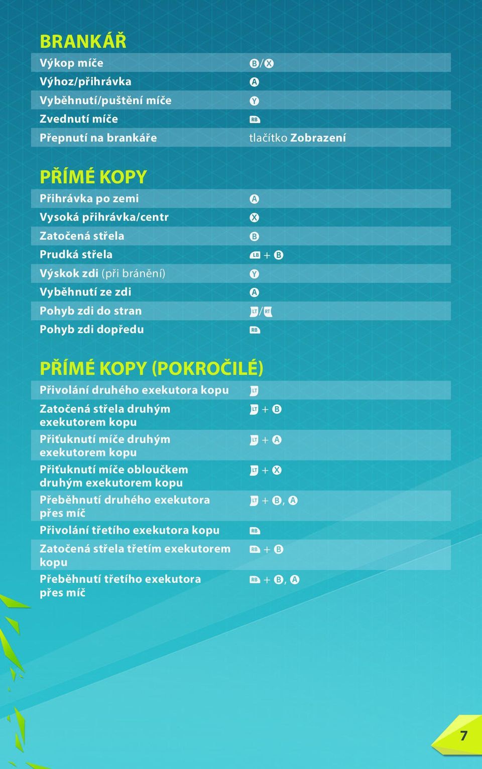 Přivolání druhého exekutora kopu Zatočená střela druhým exekutorem kopu Přiťuknutí míče druhým exekutorem kopu Přiťuknutí míče obloučkem druhým exekutorem