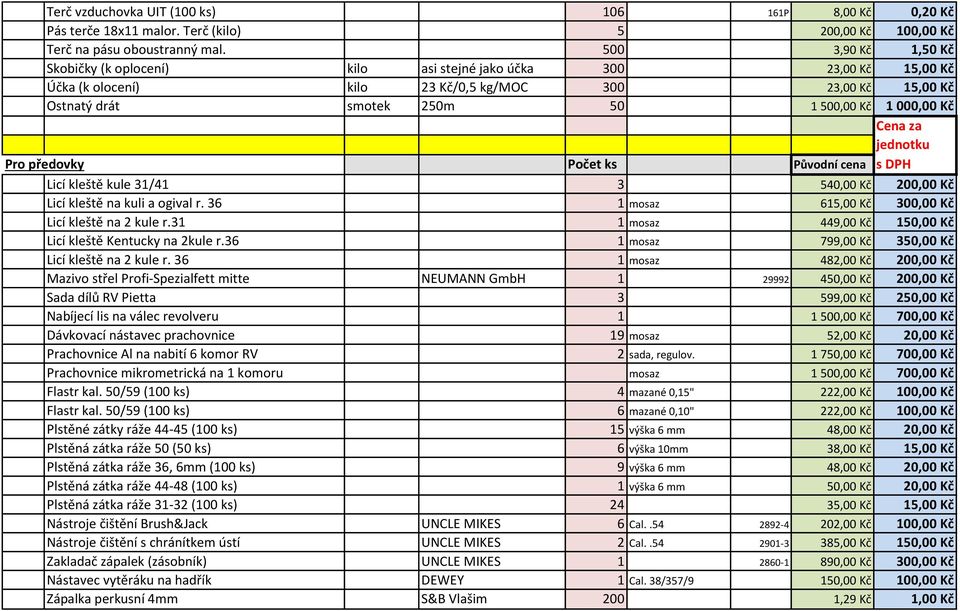 Kč jednotku Pro předovky Počet ks Původní cena s DPH Licí kleště kule 31/41 3 540,00 Kč 200,00 Kč Licí kleště na kuli a ogival r. 36 1 mosaz 615,00 Kč 300,00 Kč Licí kleště na 2 kule r.