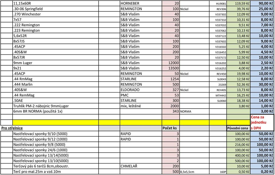 223 Remington S&B Vlašim 20 V337062 10,13 Kč 8,00 Kč 5,6x52R S&B Vlašim 40 V337122 13,48 Kč 10,00 Kč 8x57JS S&B Vlašim 100 V337602 12,09 Kč 9,00 Kč.45ACP S&B Vlašim 200 V316502 5,25 Kč 4,00 Kč.