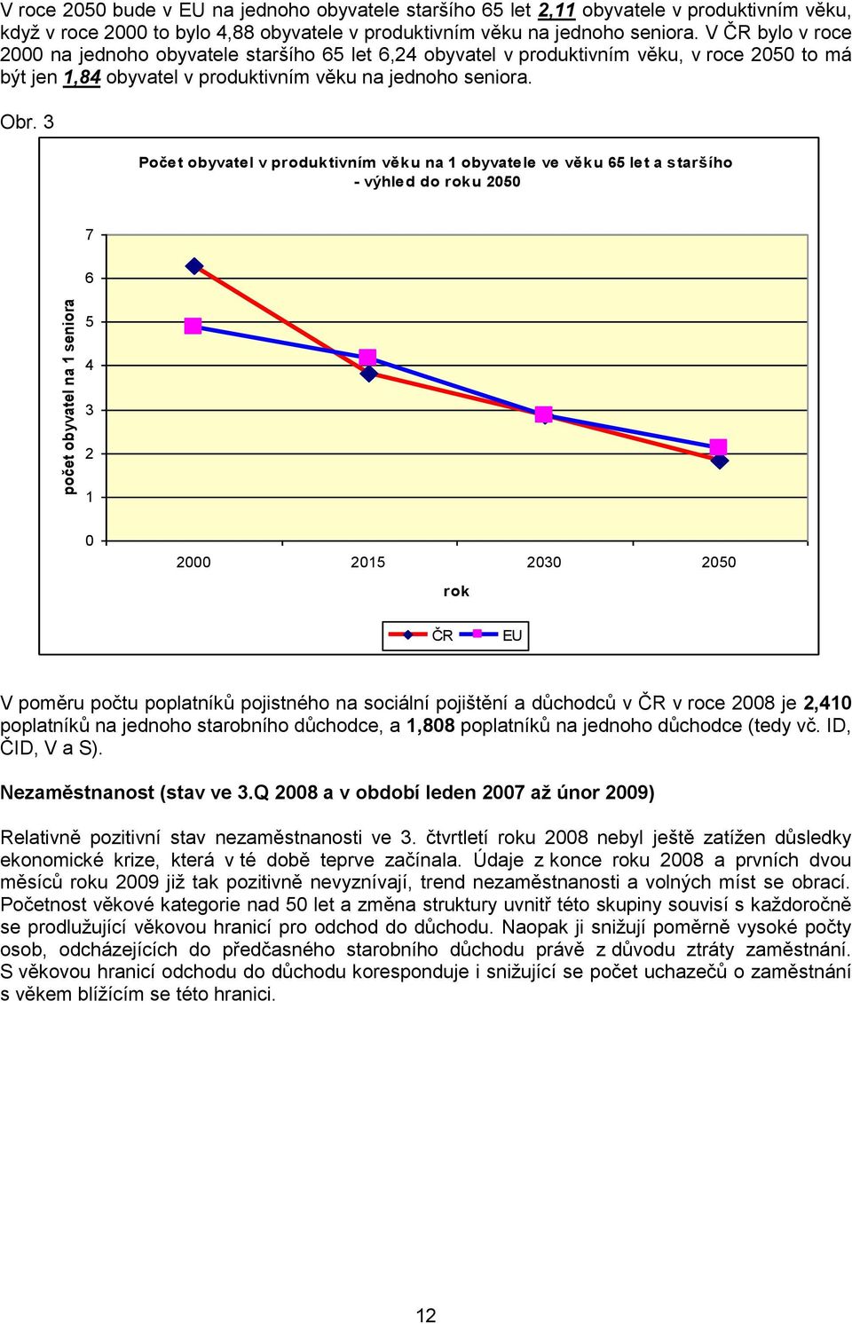 3 Počet obyvatel v produktivním věku na 1 obyvatele ve věku 65 let a staršího - výhled do roku 2050 7 6 5 4 3 2 1 0 2000 2015 2030 2050 rok ČR EU V poměru počtu poplatníků pojistného na sociální