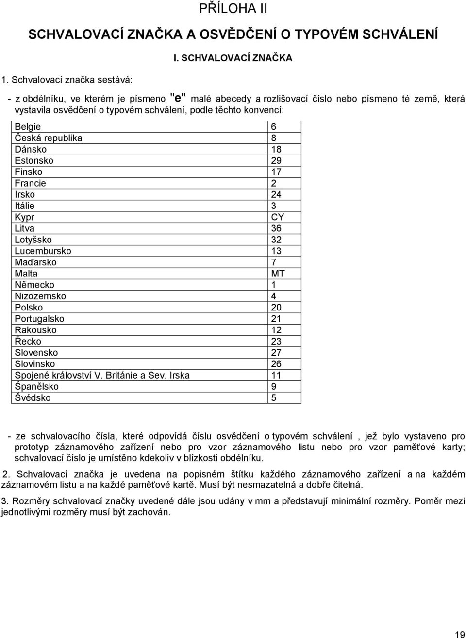 republika 8 Dánsko 18 Estonsko 29 Finsko 17 Francie 2 Irsko 24 Itálie 3 Kypr CY Litva 36 Lotyšsko 32 Lucembursko 13 Maďarsko 7 Malta MT Německo 1 Nizozemsko 4 Polsko 20 Portugalsko 21 Rakousko 12