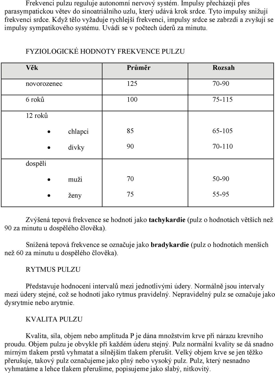 FYZIOLOGICKÉ HODNOTY FREKVENCE PULZU Věk Průměr Rozsah novorozenec 125 70-90 6 roků 100 75-115 12 roků chlapci 85 65-105 dívky 90 70-110 dospělí muži 70 50-90 ženy 75 55-95 Zvýšená tepová frekvence