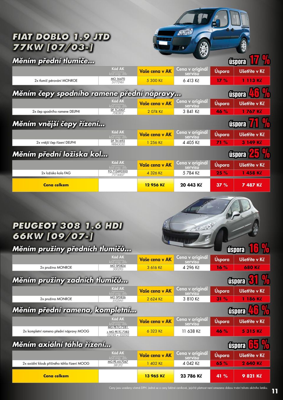 DELPHI 2 074 Kč 3 841 Kč 46 % 1 767 Kč DF TA1692 98845030 2x vnější čep řízení DELPHI 1 256 Kč 4 405 Kč 71 % 3 149 Kč 2x ložisko kola FAG FG 713690300 71714457 Cena celkem 71 % Měním přední ložiska