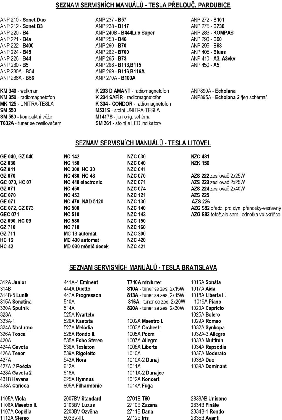 ANP 268 - B113,B115 ANP 450 - A5 ANP 230A - B54 ANP 269 - B116,B116A ANP 236A - B56 ANP 270A - B100A KM 340 - walkman K 203 DIAMANT - radiomagnetofon ANP890A - Echolana KM 350 - radiomagnetofon K 204