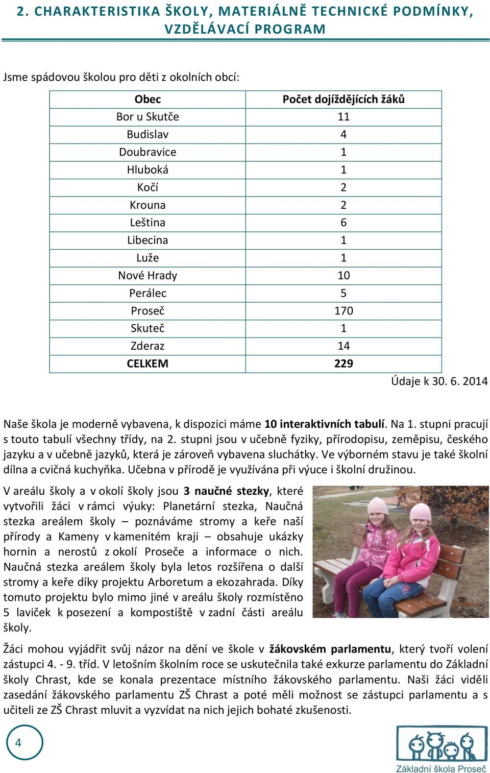 Na 1. stupni pracují s touto tabulí všechny třídy, na 2. stupni jsou v učebně fyziky, přírodopisu, zeměpisu, českého jazyku a v učebně jazyků, která je zároveň vybavena sluchátky.