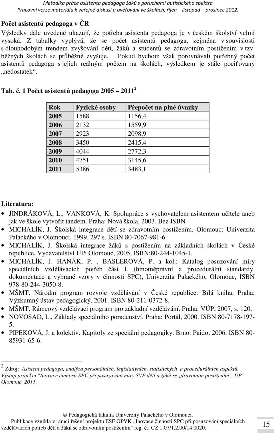 Pokud bychom však porovnávali potřebný počet asistentů pedagoga s jejich reálným počtem na školách, výsledkem je stále pociťovaný nedostatek. Tab. č.