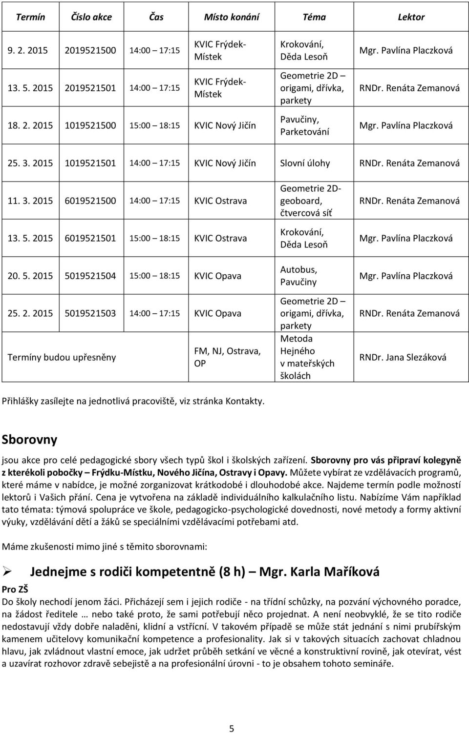 5. 2015 6019521501 15:00 18:15 KVIC Ostrava 20. 5. 2015 5019521504 15:00 18:15 KVIC Opava 25. 2. 2015 5019521503 14:00 17:15 KVIC Opava Termíny budou upřesněny FM, NJ, Ostrava, OP Přihlášky zasílejte na jednotlivá pracoviště, viz stránka Kontakty.