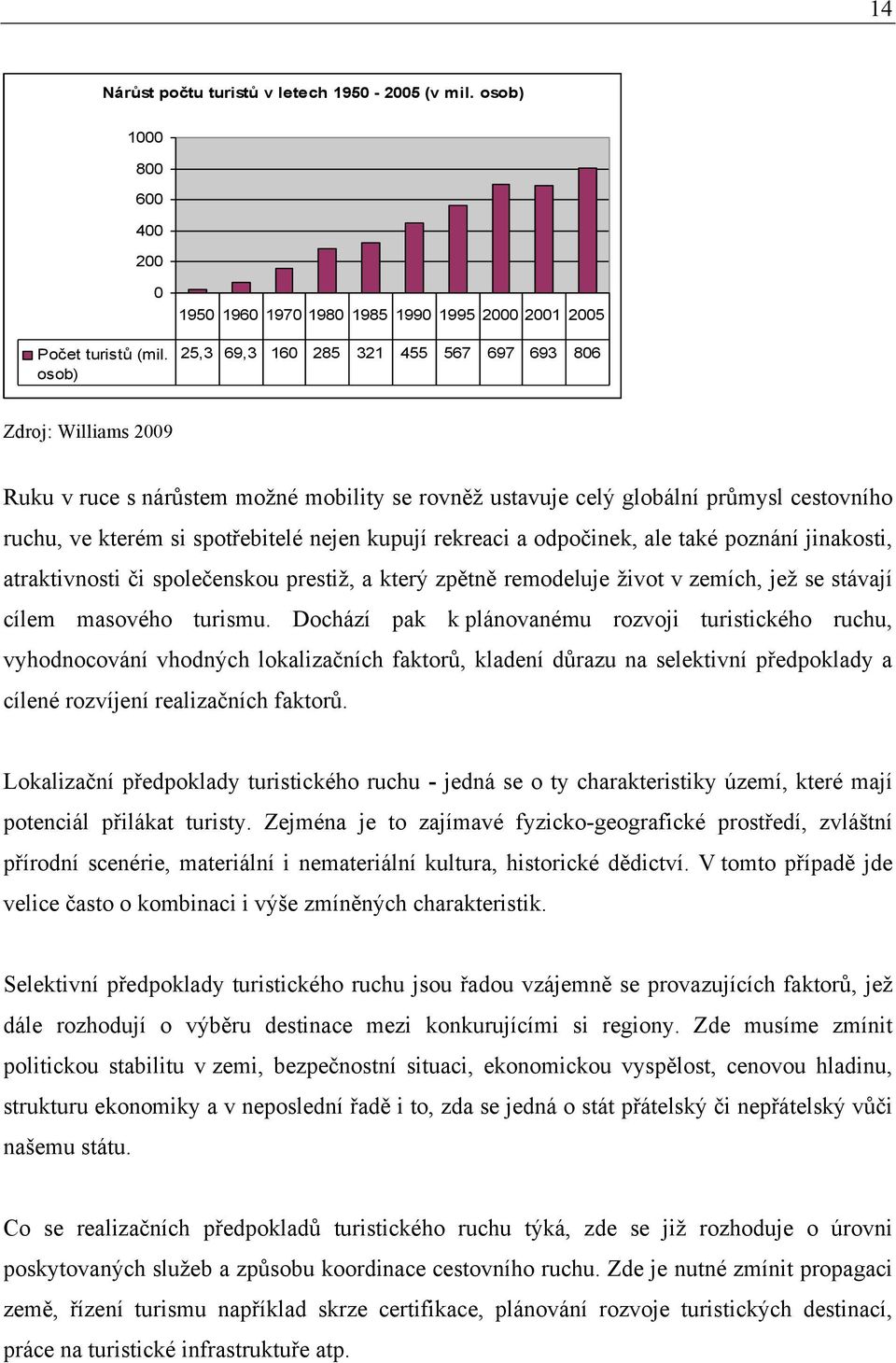 cestovního ruchu, ve kterém si spotřebitelé nejen kupují rekreaci a odpočinek, ale také poznání jinakosti, atraktivnosti či společenskou prestiž, a který zpětně remodeluje život v zemích, jež se