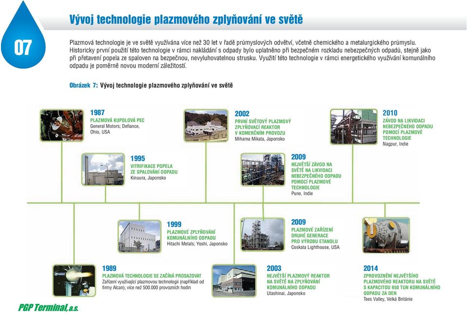 nevyluhovatelnou strusku. Využití této technologie v rámci energetického využívání komunálního odpadu je poměrně novou moderní záležitostí.