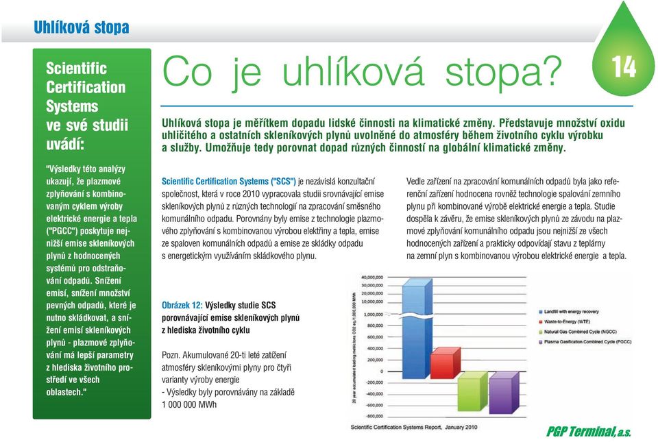 Umožňuje tedy porovnat dopad různých činností na globální klimatické změny.