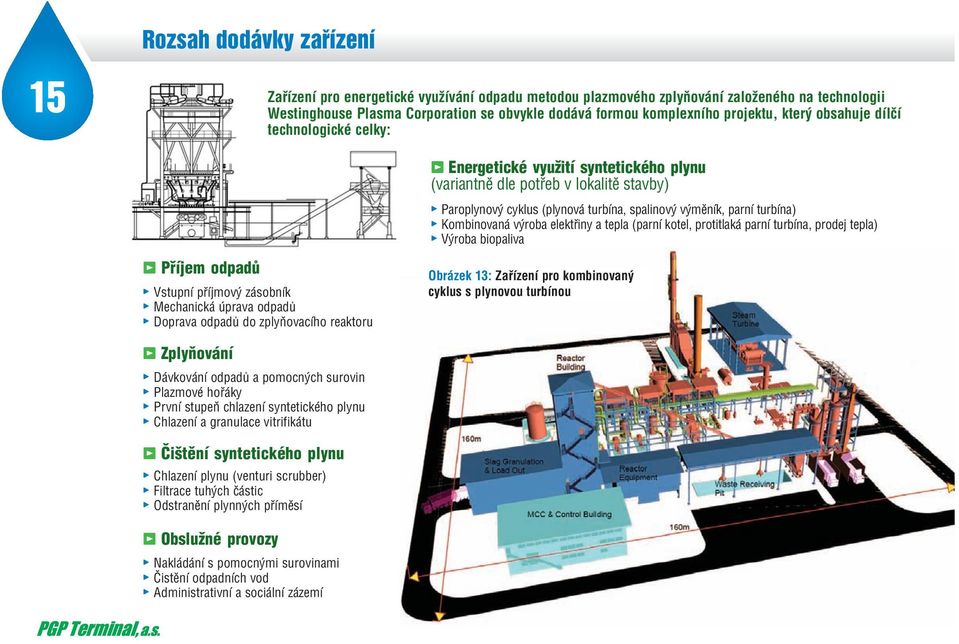 turbína) k Kombinovaná výroba elektřiny a tepla (parní kotel, protitlaká parní turbína, prodej tepla) k Výroba biopaliva o Příjem odpadů k Vstupní příjmový zásobník k Mechanická úprava odpadů k