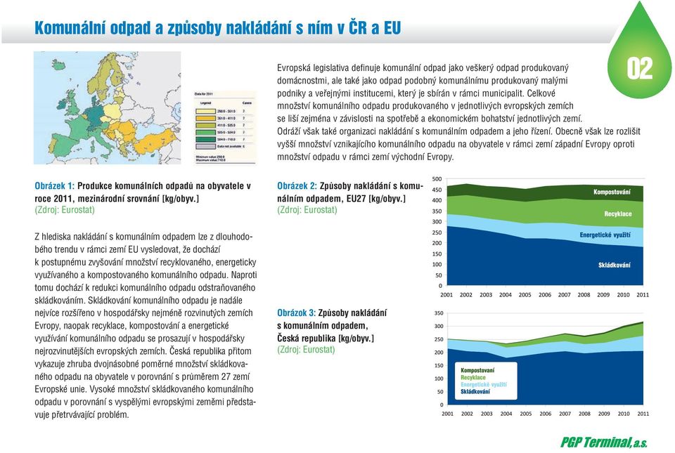 Celkové množství komunálního odpadu produkovaného v jednotlivých evropských zemích se liší zejména v závislosti na spotřebě a ekonomickém bohatství jednotlivých zemí.