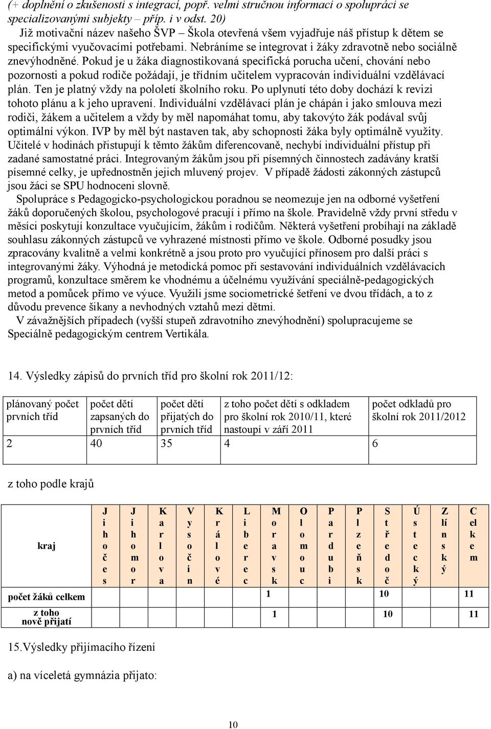 Pokud je u žáka diagnostikovaná specifická porucha učení, chování nebo pozornosti a pokud rodiče požádají, je třídním učitelem vypracován individuální vzdělávací plán.