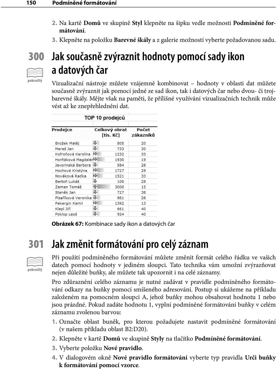 datových čar nebo dvou- či trojbarevné škály. Mějte však na paměti, že přílišné využívání vizualizačních technik může vést až ke znepřehlednění dat.