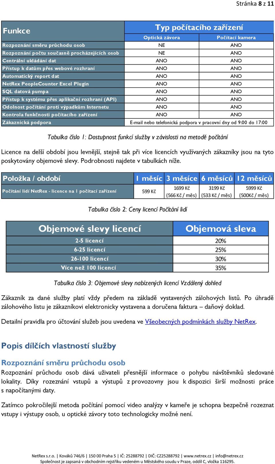 ANO Přístup k systému přes aplikační rozhraní (API) ANO ANO Odolnost počítání proti výpadkům Internetu ANO ANO Kontrola funkčnosti počítacího zařízení ANO ANO Zákaznická podpora Typ počítacího