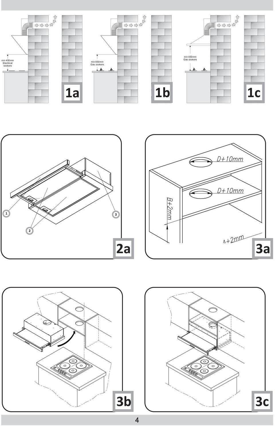 cookers 1a 1b 1c 1 3 2 2a