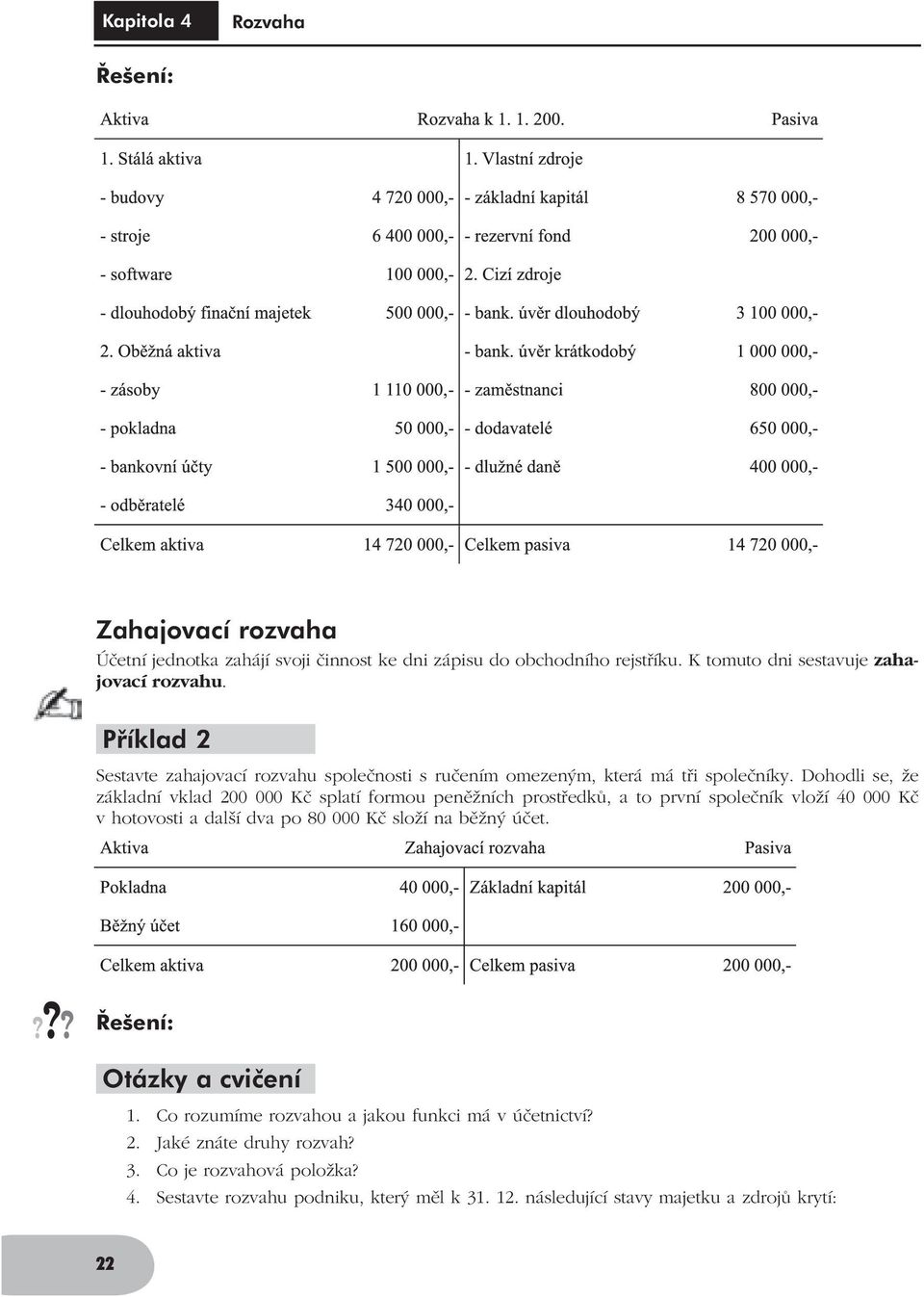 Dohodli se, že základní vklad 200 000 Kč splatí formou peněžních prostředků, a to první společník vloží 40 000 Kč v hotovosti a další dva po 80 000 Kč složí na běžný