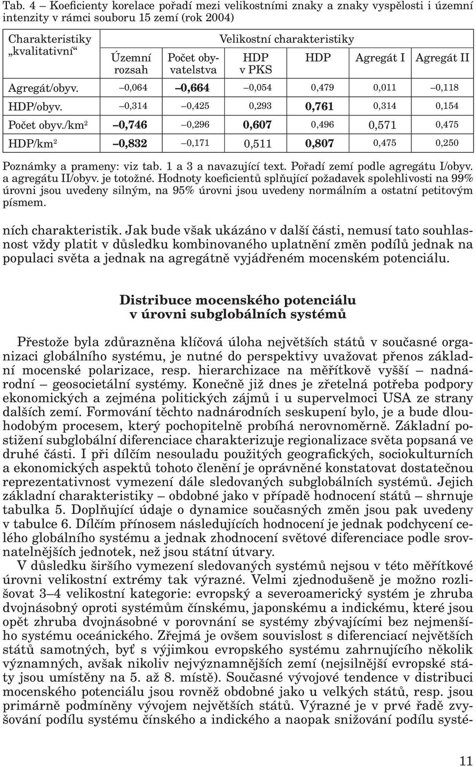 /km 2 0,746 0,296 0,607 0,496 0,571 0,475 HDP/km 2 0,832 0,171 0,511 0,807 0,475 0,250 Poznámky a prameny: viz tab. 1 a 3 a navazující text. Pořadí zemí podle agregátu I/obyv. a agregátu II/obyv.