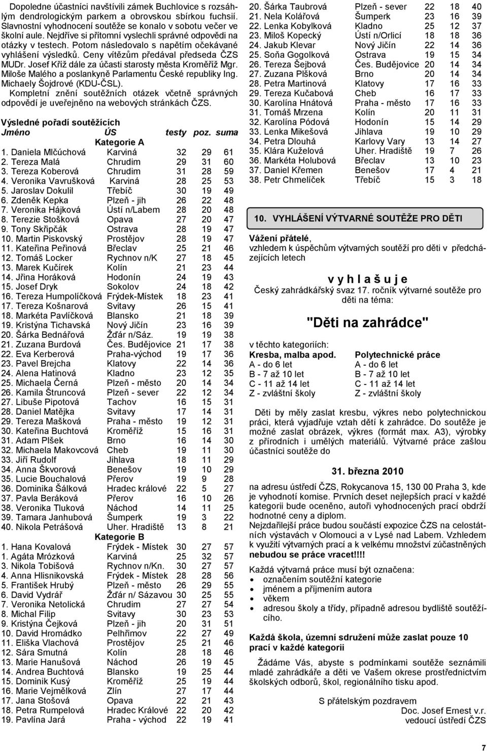 Miloš Kopecký Ústí n/orlicí 18 18 36 otázky v testech. Potom následovalo s napětím očekávané 24. Jakub Klevar Nový Jičín 22 14 36 vyhlášení výsledků. Ceny vítězům předával předseda ČZS 25.