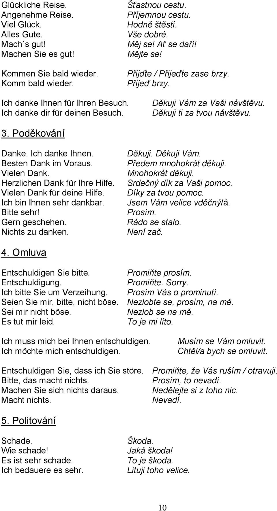 Poděkování Danke. Ich danke Ihnen. Besten Dank im Voraus. Vielen Dank. Herzlichen Dank für Ihre Hilfe. Vielen Dank für deine Hilfe. Ich bin Ihnen sehr dankbar. Bitte sehr! Gern geschehen.