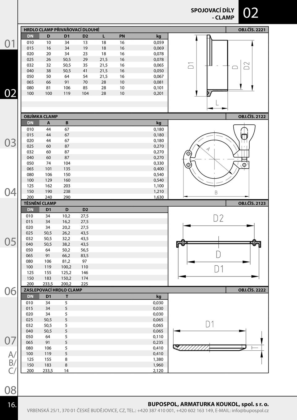 10 0,1 0 81 1 85 28 10 0,1 100 100 119 1 28 10 0,2 OBJÍMKA CLAMP OBJ.ČÍS.