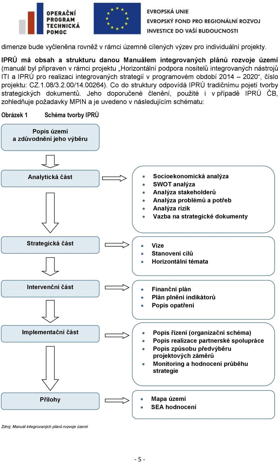 integrovaných strategií v programovém období 2014 2020, číslo projektu: CZ.1.08/3.2.00/14.00264). Co do struktury odpovídá IPRÚ tradičnímu pojetí tvorby strategických dokumentů.