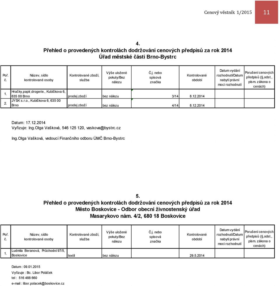 , Kubíčkova 6, 635 00 Brno bez nálezu 3/14 8.12. 2. JYSK s.r.o., Kubíčkova 6, 635 00 Brno bez nálezu 4/14 8.12. Datum vydání rozhodnutí/datum nabytí právní moci rozhodnutí Porušení cenových předpisů (,odst.