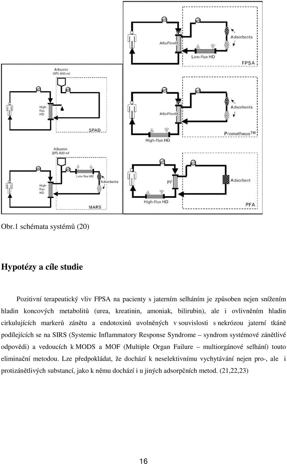 SIRS (Systemic Inflammatory Response Syndrome syndrom systémové zánětlivé odpovědi) a vedoucích k MODS a MOF (Multiple Organ Failure multiorgánové selhání) touto eliminační