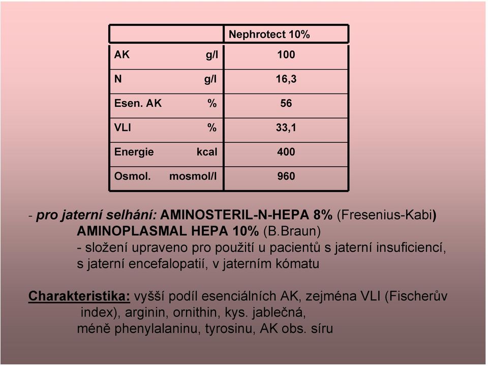 Braun) - složení upraveno pro použití u pacientů s jaterní insuficiencí, s jaterní encefalopatií, v jaterním