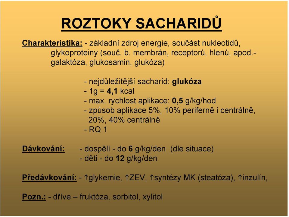 rychlost aplikace: 0,5 g/kg/hod - způsob aplikace 5%, 10% periferně i centrálně, 20%, 40% centrálně -RQ 1 Dávkování: - dospělí -