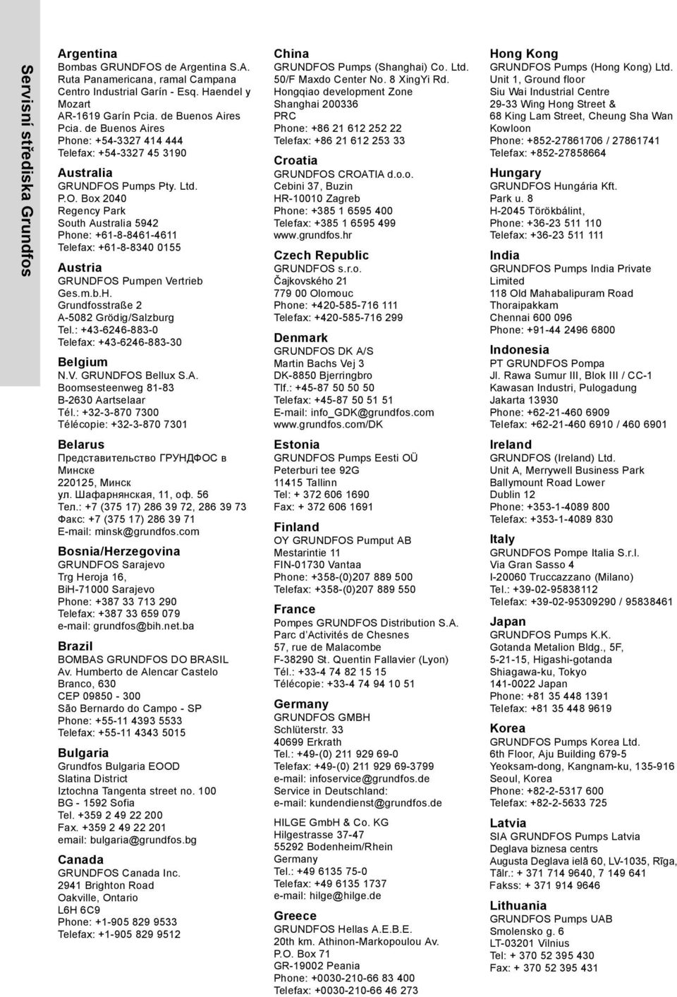 Pumps Pty. Ltd. P.O. Box 2040 Regency Park South Australia 5942 Phone: +61-8-8461-4611 Telefax: +61-8-8340 0155 Austria GRUNDFOS Pumpen Vertrieb Ges.m.b.H. Grundfosstraße 2 A-5082 Grödig/Salzburg Tel.