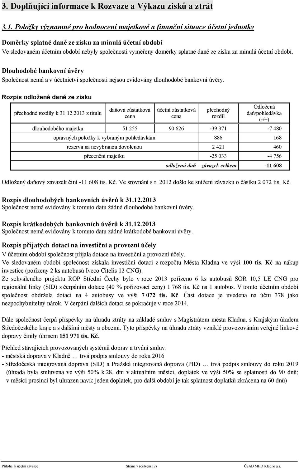 minul účetn. Dlouhodobé bankovn úvěry Společnost nem a v účetnictv společnosti nejsou evidovny dlouhodobé bankovn úvěry. Rozpis odložené daně ze zisku přechodné rozdly k 31.12.