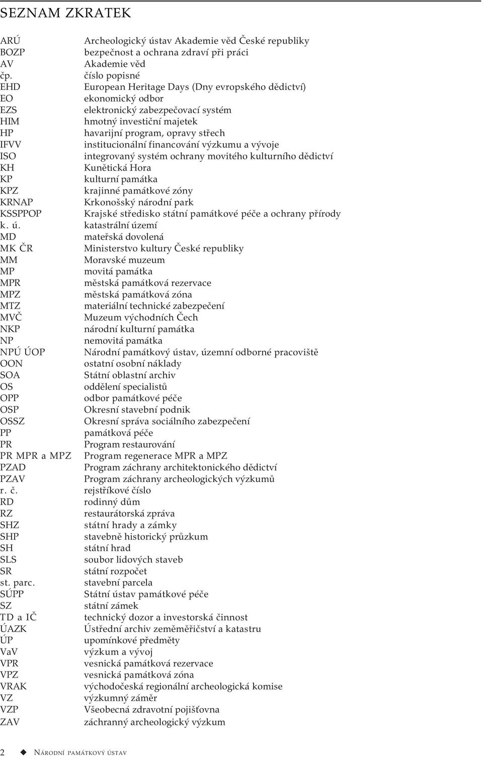 institucionální financování výzkumu a vývoje ISO integrovaný systém ochrany movitého kulturního dědictví KH Kunětická Hora KP kulturní památka KPZ krajinné památkové zóny KRNAP Krkonošský národní