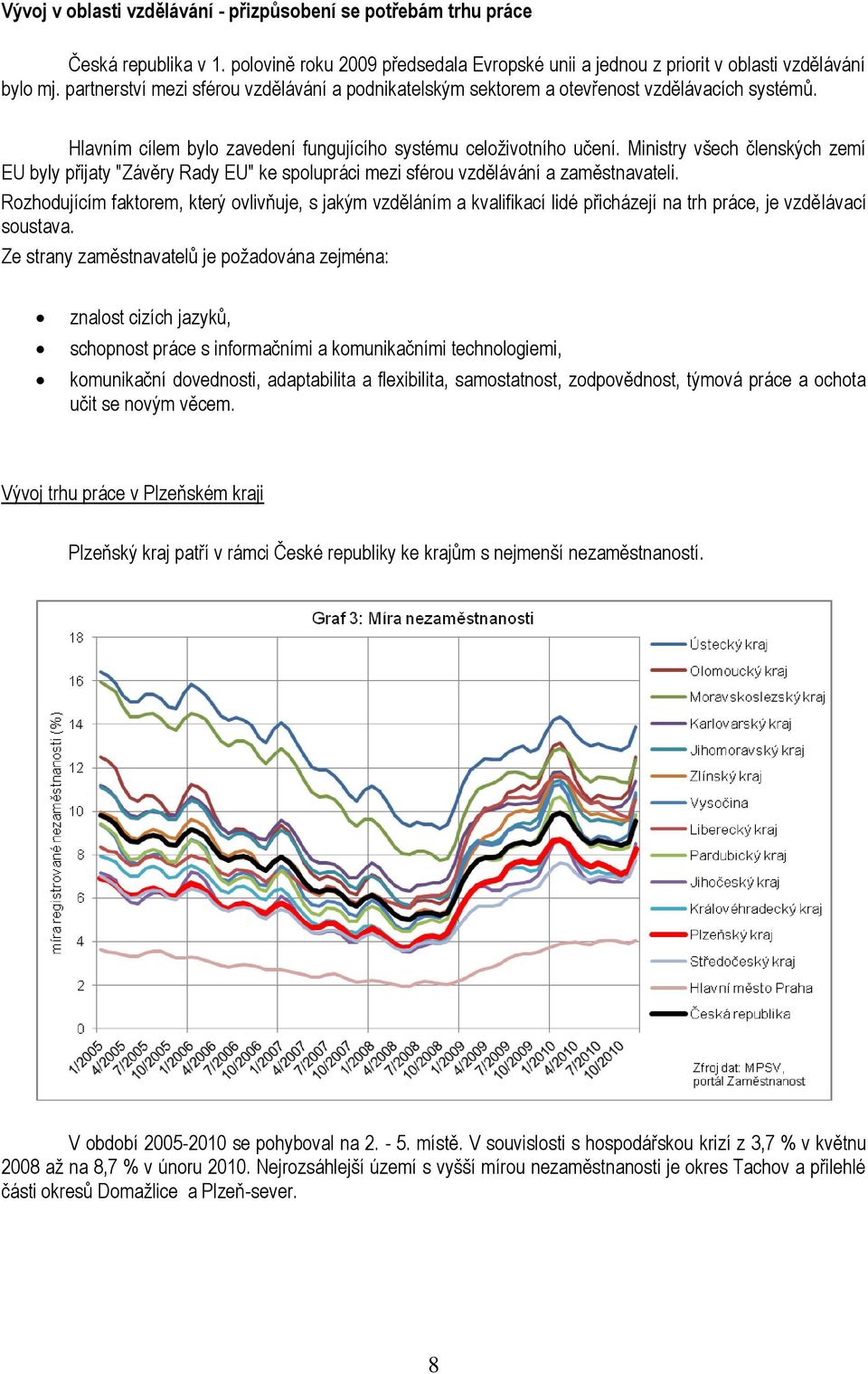 Ministry všech členských zemí EU byly přijaty "Závěry Rady EU" ke spolupráci mezi sférou vzdělávání a zaměstnavateli.