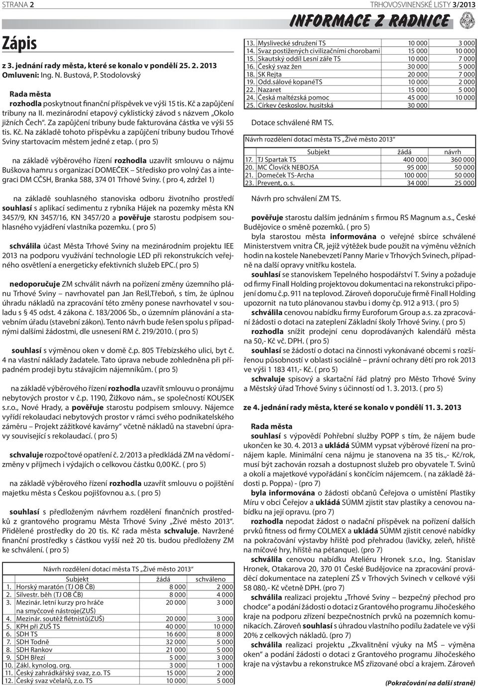 Za zapůjčení tribuny bude fakturována částka ve výši 55 tis. Kč. Na základě tohoto příspěvku a zapůjčení tribuny budou Trhové Sviny startovacím městem jedné z etap.