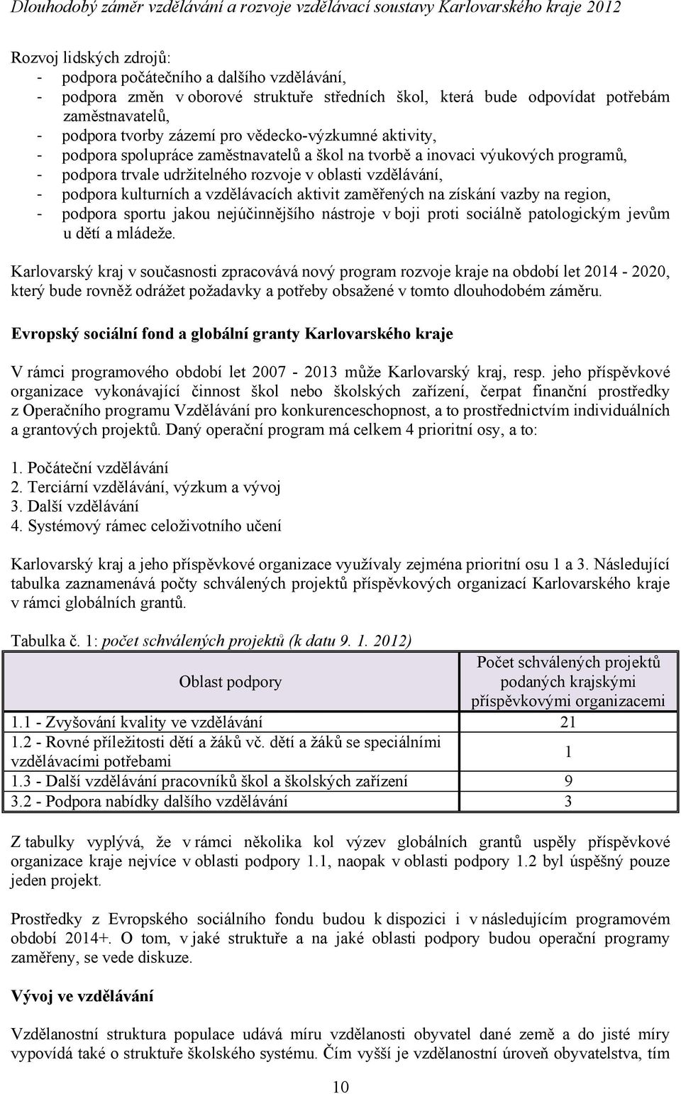 vzdělávacích aktivit zaměřených na získání vazby na region, - podpora sportu jakou nejúčinnějšího nástroje v boji proti sociálně patologickým jevům u dětí a mládeže.