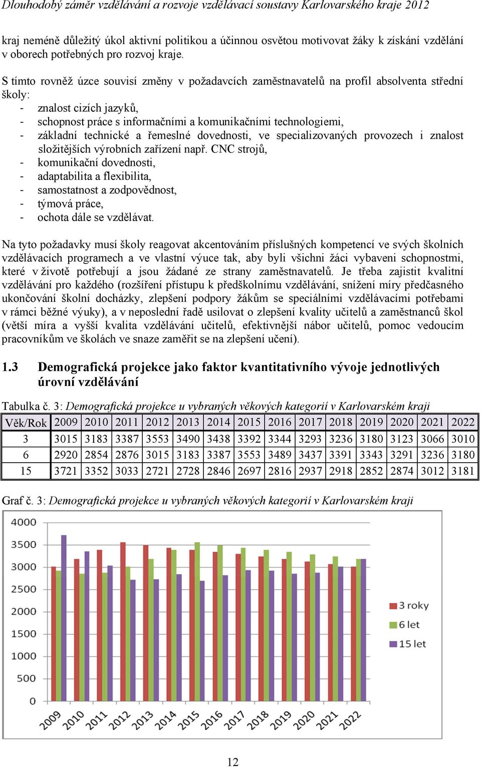 technické a řemeslné dovednosti, ve specializovaných provozech i znalost složitějších výrobních zařízení např.